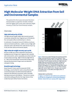Application Note  High Molecular Weight DNA Extraction from Soil and Environmental Samples This protocol for the Aurora instrument has been demonstrated to outperform all other methods