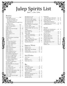 f  Julep Spirits List Spirit5oz 3/4oz  Bourbon