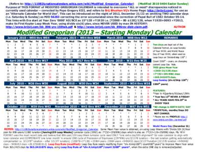 (Refers to: http://11082lunationcalendars.wikia.com/wiki/Modified_Gregorian_Calendar) (ModifiedEaster Sunday) Purpose of THIS FORMAT of MODIFIED GREGORIAN CALENDAR is intended to overcome *ALL or most* discrep