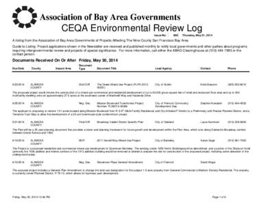 CEQA Environmental Review Log Issue No: 366  Thursday, May 01, 2014