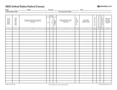 1850 United States Federal Census  Place of Birth Naming the State, Territory or County
