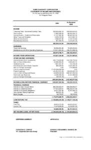 Statement of Income and expenses