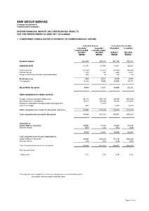 KNM GROUP BERHAD  (Company No:H) ( Incorporated in Malaysia )  INTERIM FINANCIAL REPORT ON CONSOLIDATED RESULTS