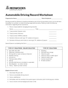 Automobile Driving Record Worksheet Organization Name _______________________________________ Date Completed __________________ Driving records for all drivers should be checked as part of the hiring process and on an an