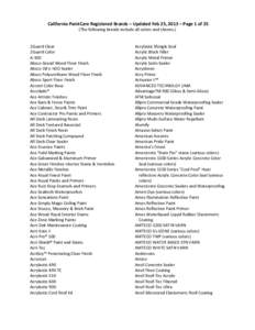 Architectural Paint Brands Registered With PaintCare (updated Feb. 25, 2013)