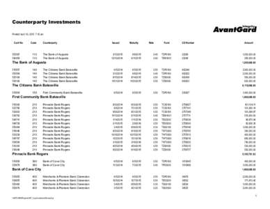 Counterparty Investments ! Printed: April 10, 2015 7:10 am Cont No