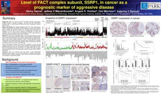 Level of FACT complex subunit, SSRP1, in cancer as a prognostic marker of aggressive disease Henry Garcia1, Jeffrey C Miecznikowski3, Angela R. Omilian2, Carl Morrison2, Katerina V Gurova1 1Department  of Cell Stress Bio