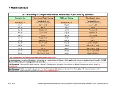 4-Month Schedule 2013 Rezoning or Comprehensive Plan Amendment Public Hearing Schedule Application Due Town Council Public Hearing