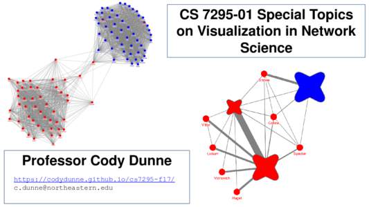 CSSpecial Topics on Visualization in Network Science Professor Cody Dunne https://codydunne.github.io/cs7295-f17/