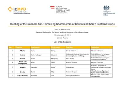 Meeting of the National Anti-Trafficking Coordinators of Central and South Eastern Europe 30 – 31 March 2015 Federal Ministry for European and International Affairs Marmorsaal, Minoritenplatz 8, 1010 Vienna, Austria
