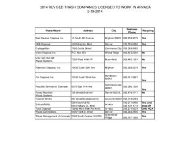 2014 REVISED TRASH COMPANIES LICENSED TO WORK IN ARVADA[removed]Waste Hauler  Address