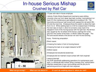 In-house Serious Mishap Crushed by Rail Car 57year old male in-house employee • •