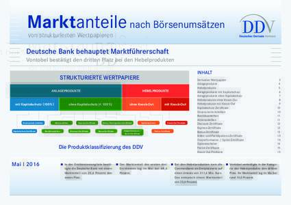 Marktanteile nach Börsenumsätzen von strukturierten Wertpapieren Deutsche Bank behauptet Marktführerschaft Vontobel bestätigt den dritten Platz bei den Hebelprodukten INHALT