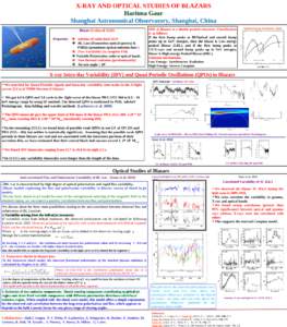 Polarization / Synchrotron radiation / BL Lac object / Physics / Electromagnetic radiation / Blazar