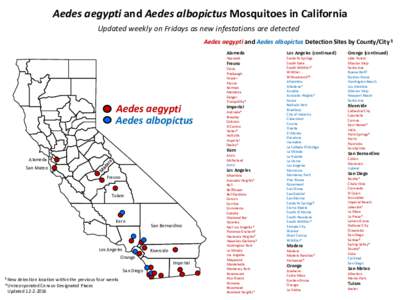 Aedes aegypti and Aedes albopictus Mosquitoes in California Updated weekly on Fridays as new infestations are detected Aedes aegypti and Aedes albopictus Detection Sites by County/City § Alameda  Los Angeles (continued)