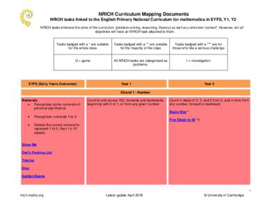 NRICH Curriculum Mapping Documents NRICH tasks linked to the English Primary National Curriculum for mathematics in EYFS, Y1, Y2 NRICH tasks embrace the aims of the curriculum (problem solving, reasoning, fluency) as wel