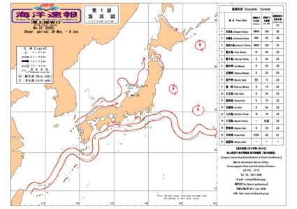 黒潮本流（Kuroshio Current)  45 NoObser. period: 30 May. - 6 Jun.