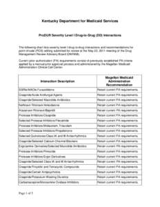 Kentucky Department for Medicaid Services  ProDUR Severity Level I Drug-to-Drug (DD) Interactions The following chart lists severity level I drug-to-drug interactions and recommendations for point-of-sale (POS) editing s