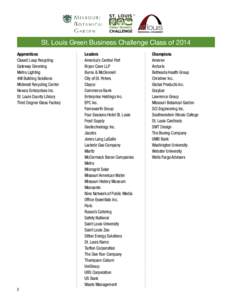 ST. LOUIS ™ GREEN BUSINESS CHALLENGE  St. Louis Green Business Challenge Class of 2014