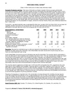 80  IRON AND STEEL SCRAP1 (Data in million metric tons of metal unless otherwise noted) Domestic Production and Use: Total value of domestic purchases (receipts of ferrous scrap by all domestic consumers from brokers, de