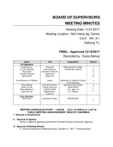 BOARD OF SUPERVISORS MEETING MINUTES Meeting Date: Meeting Location: Bert Harris Ag. Center Conf. Rm. # 1 Sebring, FL
