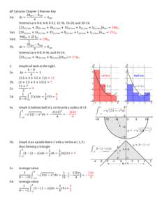 AP Calculus Chapter 5 Review Key 24𝑠𝑒𝑐 − 0𝑠𝑒𝑐 1ai. Δ𝑡 = = 4𝑠𝑒𝑐 6