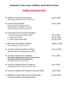 Dissertation and Thesis Deadlines for Summer 2003