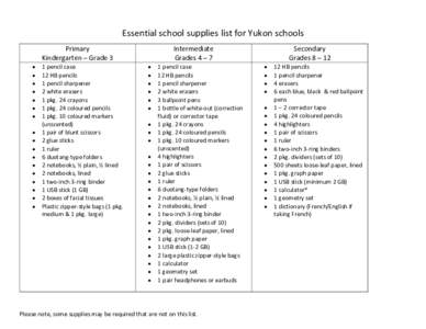 Essential school supplies list for Yukon schools Primary Kindergarten – Grade 3   