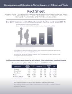 Homelessness and Education in Florida: Impacts on Children and Youth  Fact Sheet Miami-Fort Lauderdale-West Palm Beach Metropolitan Area Broward, Miami-Dade, and Palm Beach Counties