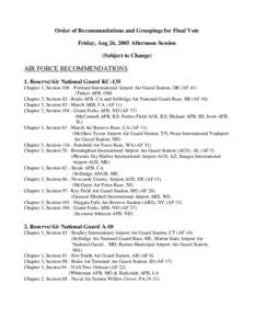 Order of Recommendations and Groupings for Final Vote Friday, Aug 26, 2005 Afternoon Session (Subject to Change) AIR FORCE RECOMMENDATIONS 1. Reserve/Air National Guard KC-135
