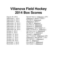 Villanova Field Hockey 2014 Box Scores August 29, 2014 September 1, 2014 September 5, 2014 September 7, 2014