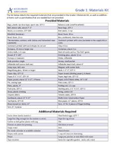 ACCELERATE EDUCATION Grade 1: Materials Kit  The list below details the required materials that are provided in the Grade 1 Materials Kit, as well as additional items such as perishables that are needed but not provided.