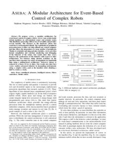 1  A SEBA: A Modular Architecture for Event-Based Control of Complex Robots St´ephane Magnenat, Student Member, IEEE, Philippe R´etornaz, Michael Bonani, Valentin Longchamp, Francesco Mondada, Member, IEEE