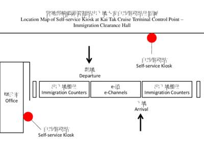 啟德郵輪碼頭管制站出入境大堂自助服務站位置圖 Location Map of Self-service Kiosk at Kai Tak Cruise Terminal Control Point – Immigration Clearance Hall
