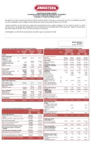 ANGOSTURA HOLDINGS LIMITED UNAUDITED SUMMARY CONSOLIDATED FINANCIAL STATEMENTS For the nine months ended September 30, 2013 (Expressed in Trinidad and Tobago dollars)  Our profit for the quarter increased by 10.5% from $