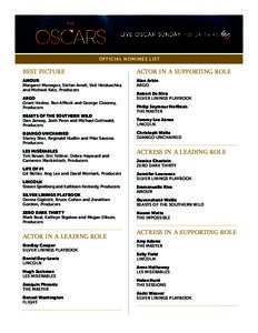 Official Nominee List  BEST PICTURE Actor in a Supporting Role