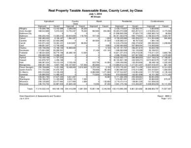 July 2014 Real Property Taxable Assessable Base, County Level, by Class