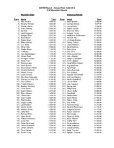 BSTNR Race 8 - Kincaid Park[removed]5K Munchkin Results Munchkin Male Place 1 2