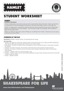 Hamlet Student Worksheet HAMLET By William Shakespeare Hamlet is Shakespeare’s most famous play and is the most performed play in the world. People say that there