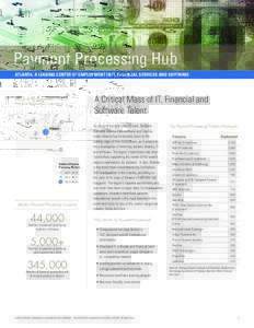 Payment Processing Hub Atlanta: A Leading Center of Employment in IT, Financial Services and Software Atlanta is the Southeastern Hub for Payment Processing Operations