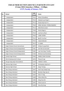 SMO JUNIOR SECTION (ROUND 2) PARTICIPANTS LIST 23 JuneSaturday), 9:00am – 12:00pm LT27, Faculty of Science, NUS SMO  Index#