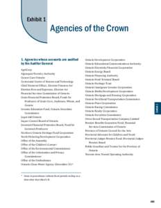 Agencies of the Crown  1.	Agencies whose accounts are audited by the Auditor General AgriCorp Algonquin Forestry Authority