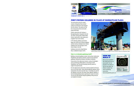 WATCH EVERGREEN LINE CONSTRUCTION ONLINE EVERGREEN LINE TRAFFIC COMMUNICATIONS An important goal of the project is to