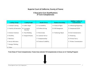 Superior Court of California, County of Fresno 5 Executive Core Qualifications 27 Core Competencies Leading Change