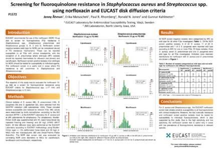 Screening for fluoroquinolone resistance in Staphylococcus aureus and Streptococcus spp. using norfloxacin and EUCAST disk diffusion criteria Jenny Åhman1, Erika Matuschek1, Paul R. Rhomberg2, Ronald N. Jones2 and Gunna