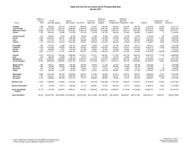 Sales and Use Tax by County and by Principal Business January 2011 County Allegany Anne Arundel