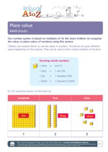 Place value MAB blocks Our number system is based on multiples of 10. We teach children to recognise the value, or place value, of numbers using this system. Children use wooden blocks to see the values in numbers. The b