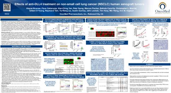 Effects of anti-DLL4 treatment on non-small cell lung cancer (NSCLC) human xenograft tumors Alayne Brunner, Fiore Cattaruzza, Wan-Ching Yen, Pete Yeung, Marcus Fischer, Belinda Cancilla, Christopher L. Murriel, Gilbert O