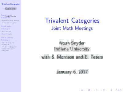 Trivalent Categories Noah Snyder Searching for bimodules Bimodules over factors Telescope metaphor