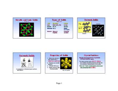 Types Types of of Solids Solids  Metallic